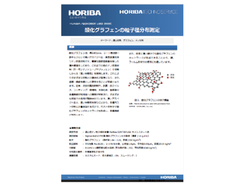 酸化グラフェンの粒子径分布測定
