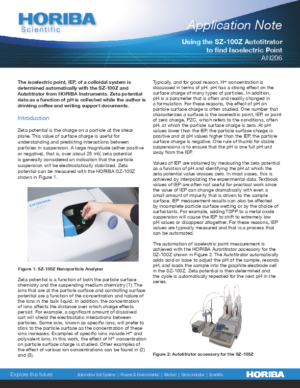 determination of isoelectric point determination of isoelectric point
