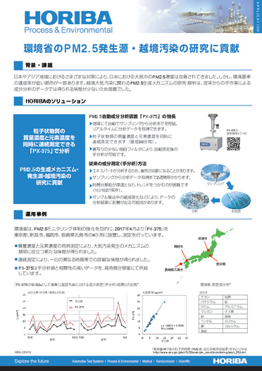環境省のPM2.5発生源・越境汚染の研究に貢献