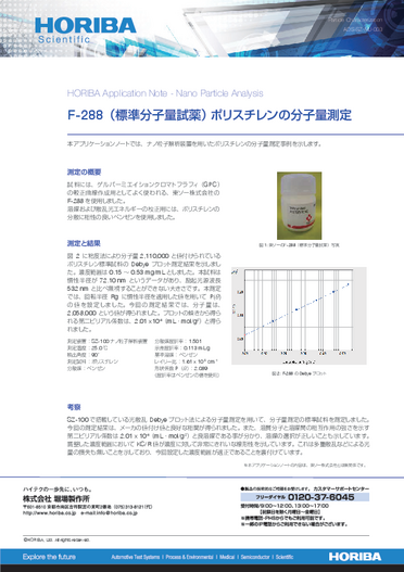 ポリスチレンF288の分子量測定