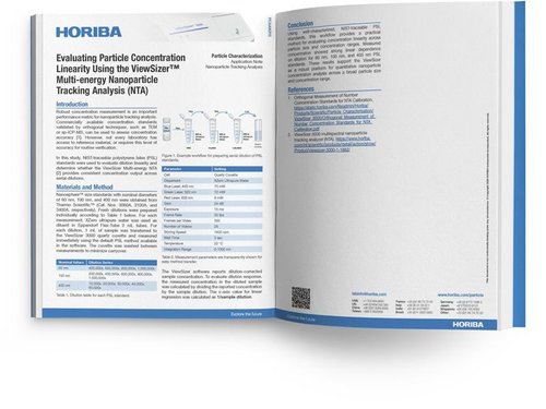 Evaluating Particle Concentration Linearity Using the ViewSizer™ Multi-energy Nanoparticle Tracking Analysis (NTA)