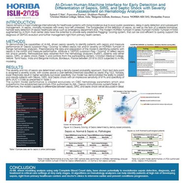 Yumizen_H2500_Sepsis_CMC-DrNair_Bergonie-DrDurrieu_Poster_ISLH_2025