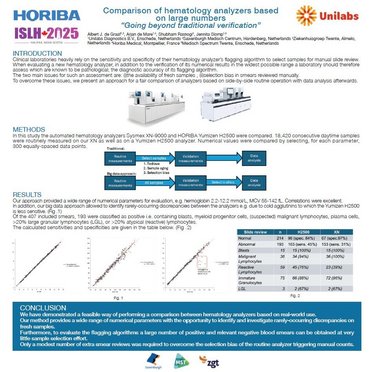Yumizen_H2500_Sysmex_XN9000_Unilabs-DrDeGraaf_Poster_ISLH_2025