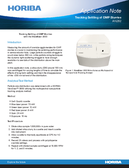 Tracking Settling of CMP Slurries with the ViewSizer 3000 - HORIBA