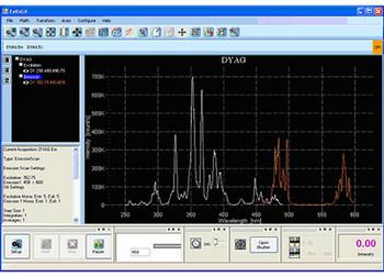 PTI FelixGX稳态，寿命和磷光操作控制软件