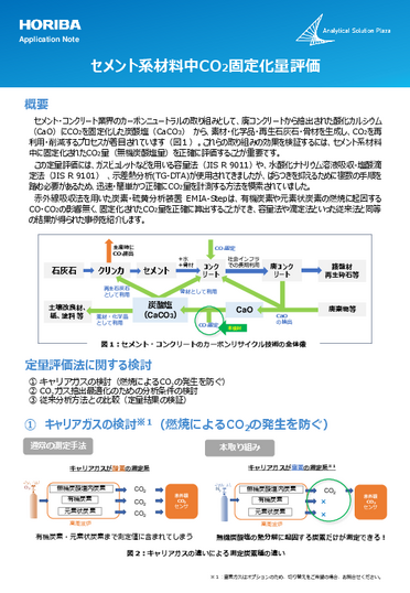 セメント系材料中CO₂固定化量評価