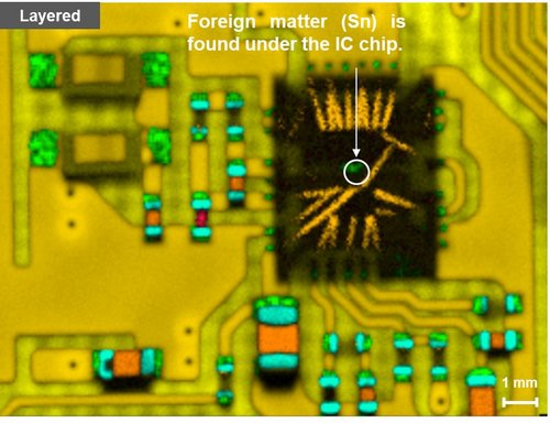 Non-destructive Failure Analysis on Electronic Components Using the XGT-9000