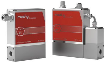 red-y industrial Series