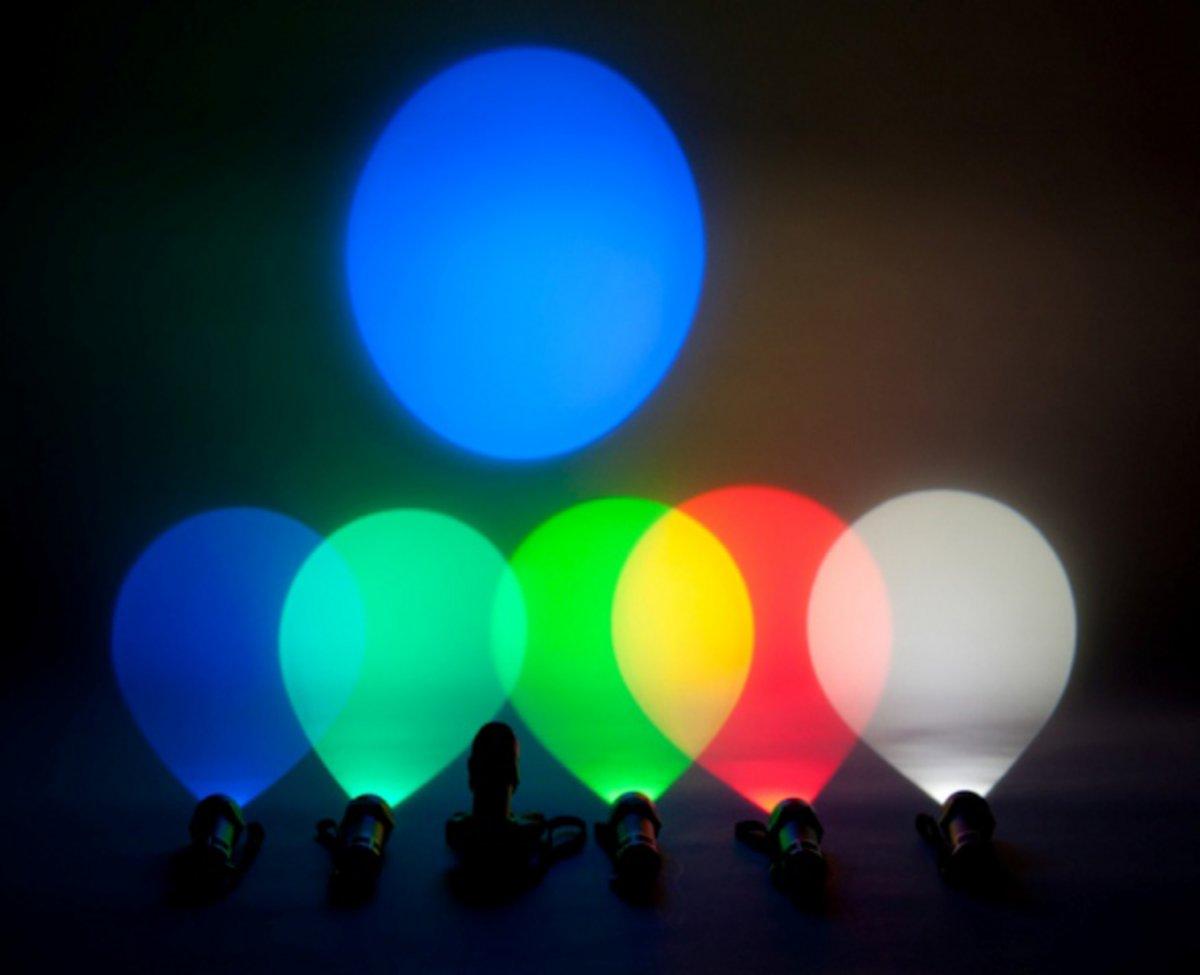 Forensic light source