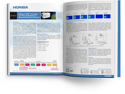 Utilizing A-TEEM Technology for In-Process Monitoring of Monoclonal Antibody Production