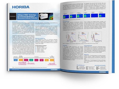 Utilizing A-TEEM Technology for In-Process Monitoring of Monoclonal Antibody Production