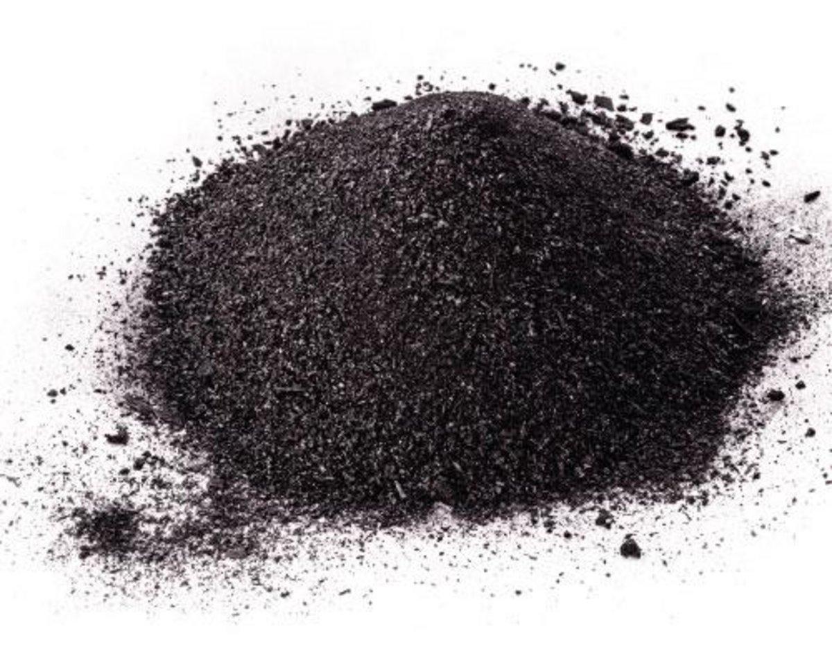 Surface Area of Graphite