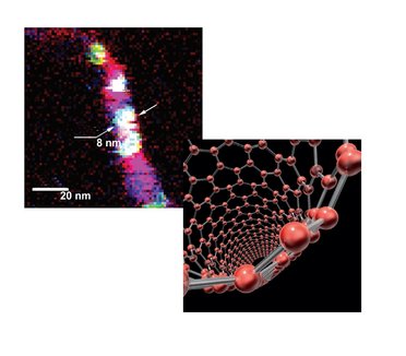 Characterization of Carbon Nanotubes Using Tip-Enhanced Raman Spectroscopy (TERS)