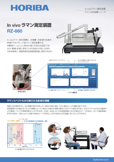 In vivoラマン測定装置 RZ-660