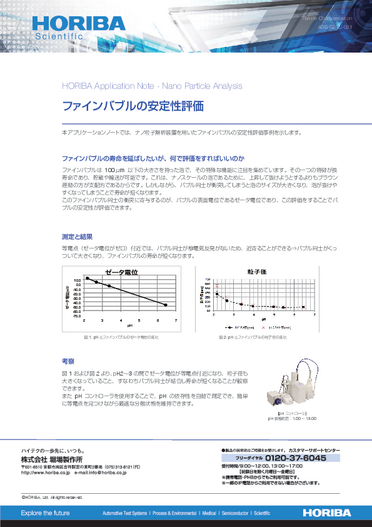 ファインバブルの安定性評価
