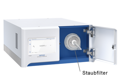 Staubfilter - APOA-380 Ozon-Analysator