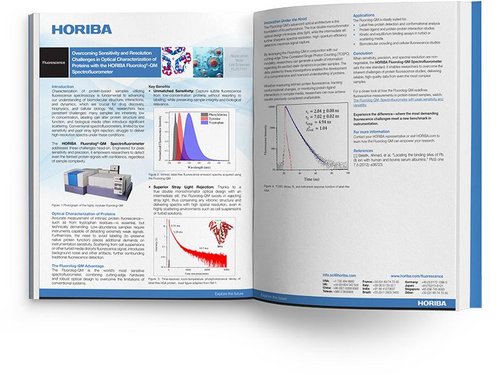 Overcoming Sensitivity and Resolution Challenges in Optical Characterization of Proteins with the HORIBA Fluorolog®-QM Spectrofluorometer