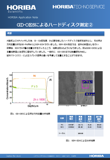 GD-OESによるハードディスク測定②