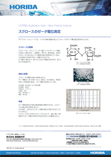 スクロース(40wt%)のゼータ電位