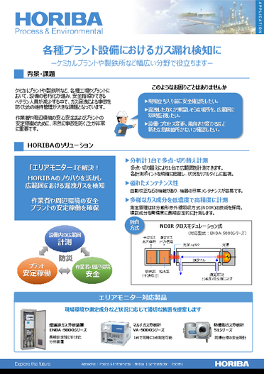 カタログ・資料ダウンロード - HORIBA