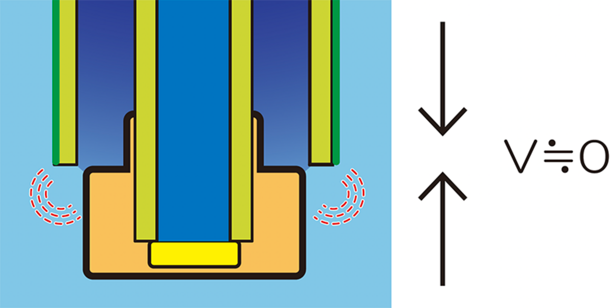 比較電極の液絡部の状態
