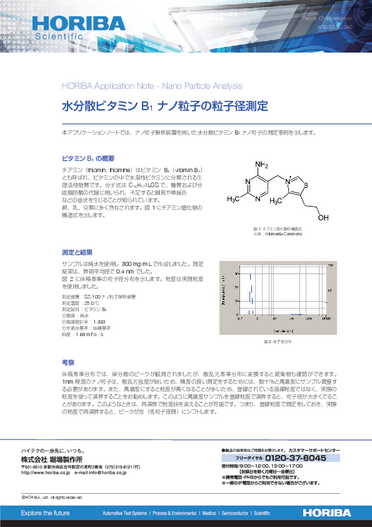 水分散ビタミンB1 ナノ粒子の粒子径測定