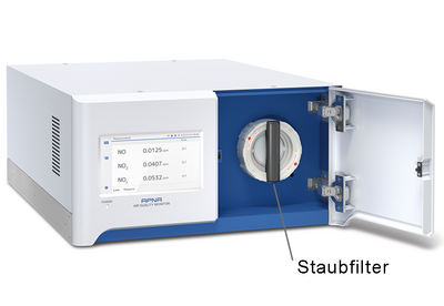 Staubfilter - APNA-380 Stickoxid-Analysator