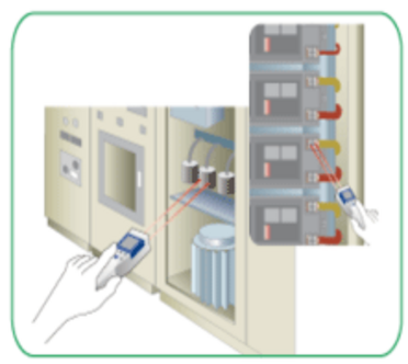 Abnormal temperature check for electrical facilities