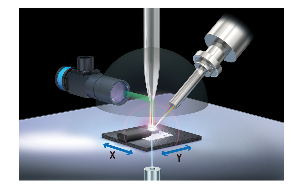 蛍光X線分析(XRF)でできること - HORIBA 蛍光X線分析(XRF)でできること - HORIBA