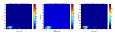 Monitoring Cell Culture Media Variability using A-TEEM Spectroscopy