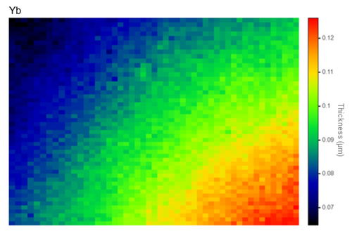 Non-destructive Layer Thickness Distribution Imaging by Micro-XRF for Deposition Uniformity Assessment