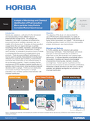 Analysis of Morphology and Chemical Identification of Pharmaceutical Micro-particles Using Particle Correlated Raman Spectroscopy - Application Note thumbnail