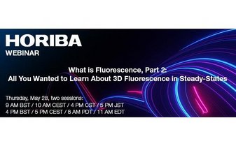 What is Fluorescence, Part 2: All You Wanted to Learn About 3D Fluorescence in Steady-State