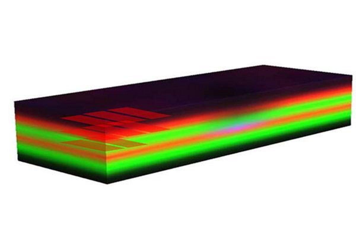 Can Raman Measure Thickness Of Thin Films On Transparent Substrates?