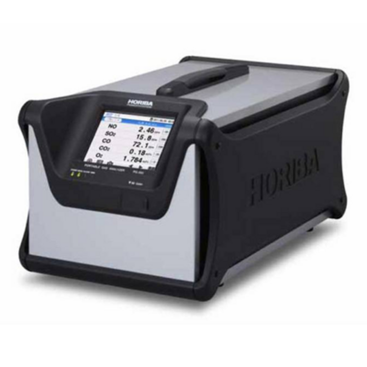 Various Infrared Gas Analyzers and Features HORIBA