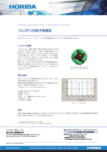 フェリチンの粒子径測定