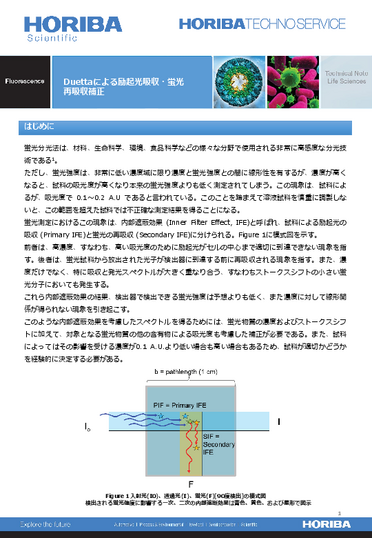 Duettaによる励起光吸収・蛍光再吸収補正