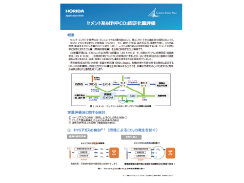 セメント系材料中CO₂固定化量評価