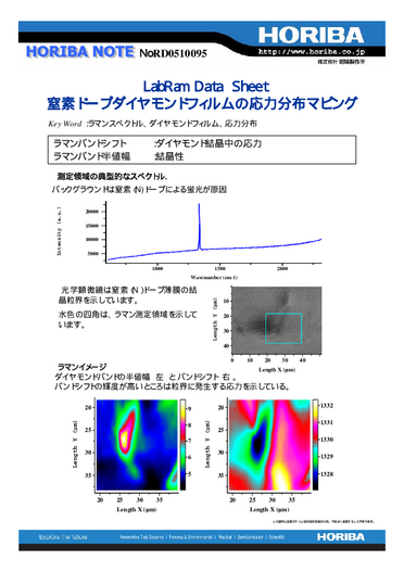 窒素ドープダイヤモンドフィルムの応力分布マピング