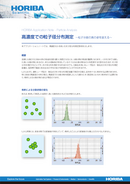高濃度での粒子径分布測定 thumbnail