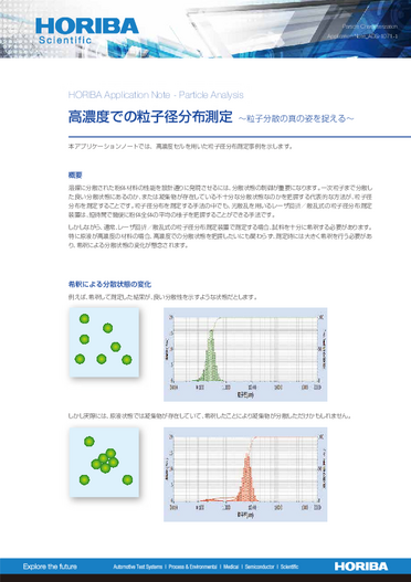 高濃度での粒子径分布測定