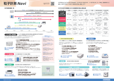 粒子計測Navi