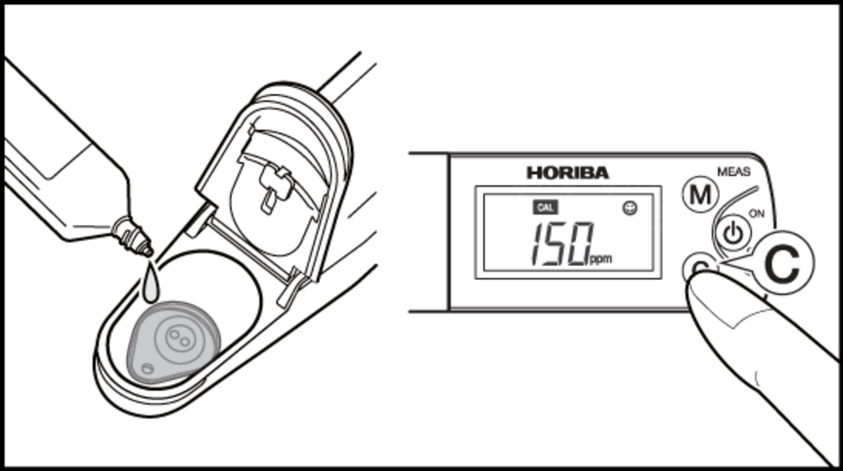 Place some of the 150ppm solution on the sensor and press the CAL button.