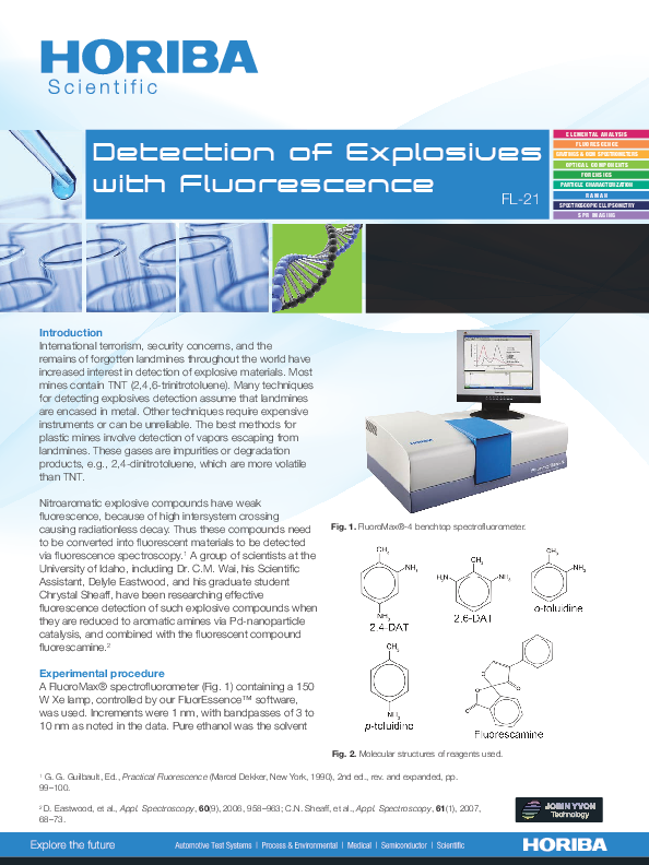 Detection of Explosives with Fluorescence HORIBA