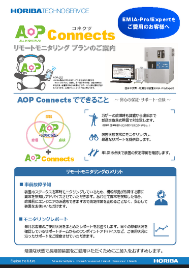 AOP Connects