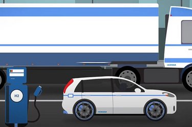 Powering the Future of Mobility - Fuel Cell Powertrain Solutions from HORIBA
