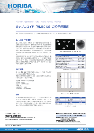 金ナノコロイド（60nm）の粒子径測定
