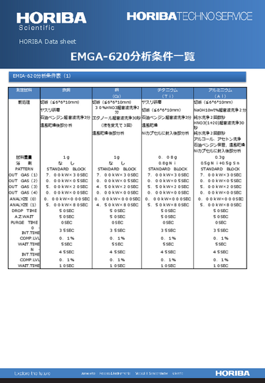 EMGA-620分析条件一覧