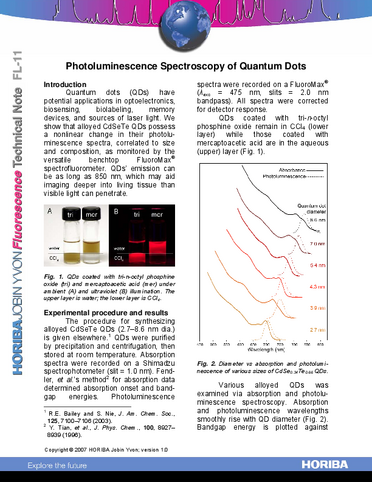 Photoluminescence Spectroscopy of Quantum Dots
