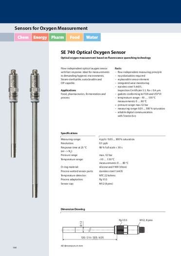 knick 光学式 溶存酸素（DO）センサ <SE740>